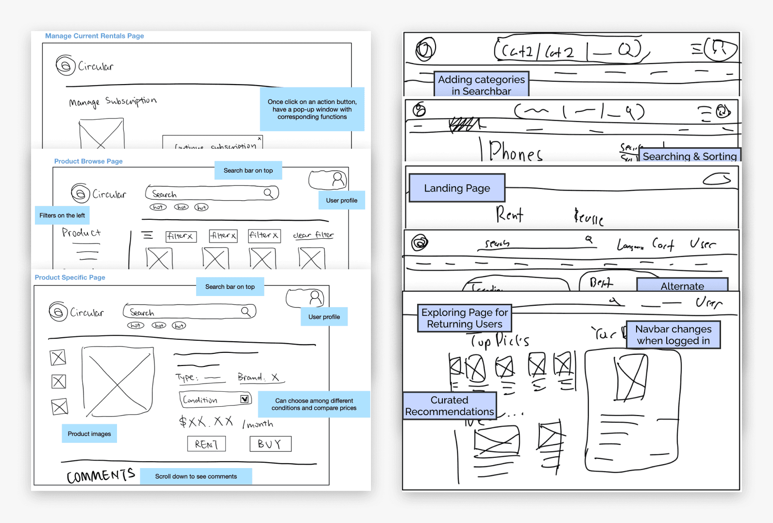 Initial sketches of Circular